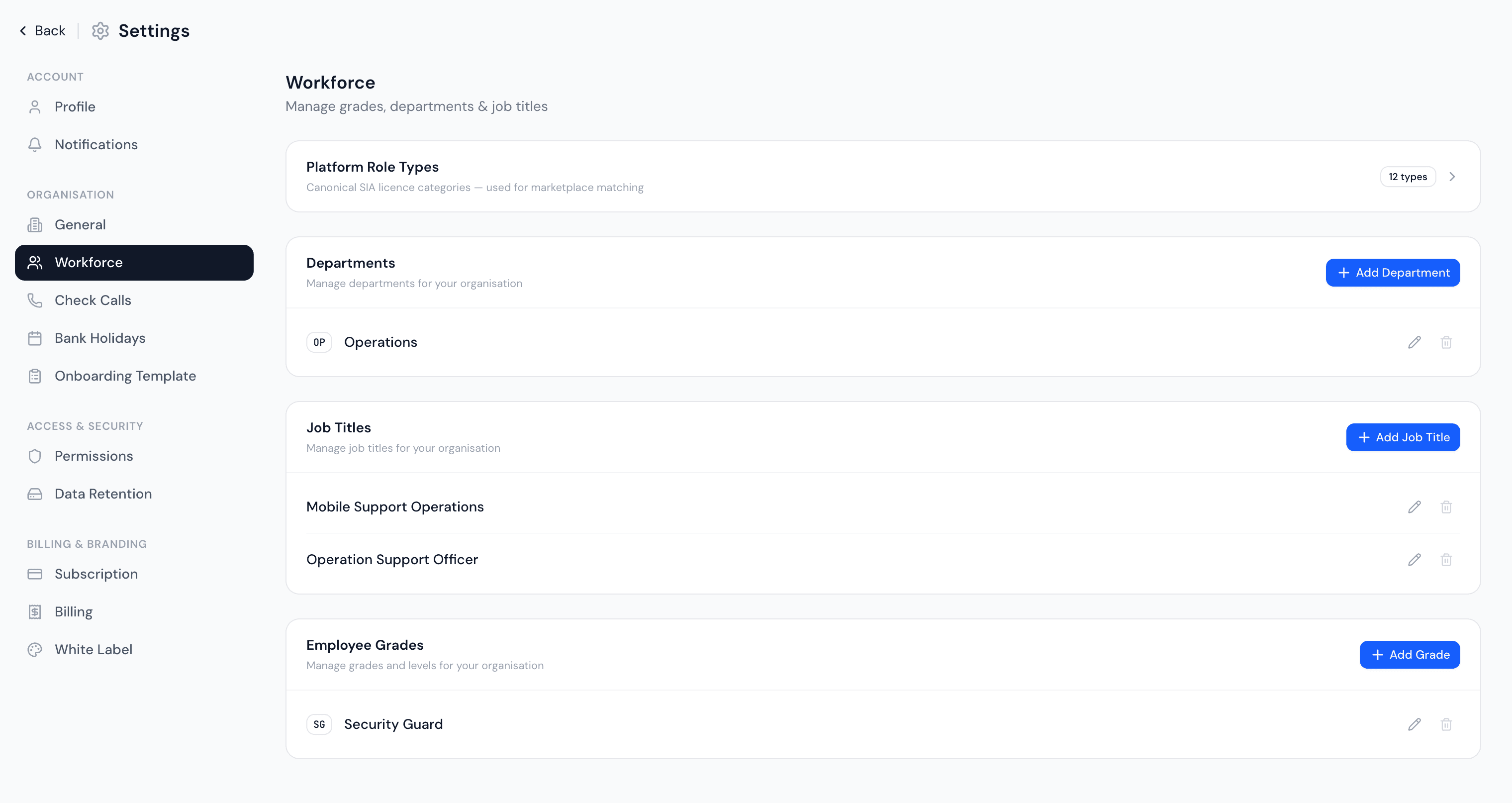 Workforce settings mapping grades and job titles to SIA licence categories