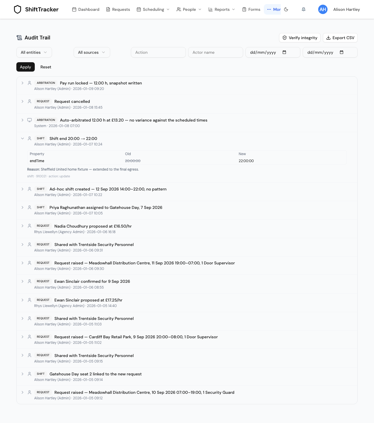 The Audit Trail, with Verify integrity and Export CSV in its header and the six filters below — an All entities menu, an All sources menu, free-text Action and Actor name boxes, two empty dd/mm/yyyy dates, and Apply beside Reset. Sixteen rows follow, newest first, each an entity badge (ARBITRATION, REQUEST or SHIFT) beside a one-line summary, with the actor, their role and a timestamp underneath: Pay run locked — 12.00 h, snapshot written; Request cancelled; Auto-arbitrated 12.00 h at £13.20, this one attributed to System rather than a person; and on down through proposals, shares and assignments. The fourth row, Shift end 20:00 → 22:00, is expanded onto a Property / Old / New grid reading endTime, 20:00:00 struck through, 22:00:00 — then Reason: Sheffield United home fixture — extended to the final egress, and a grey footer line reading shift · 910021 · action: update.